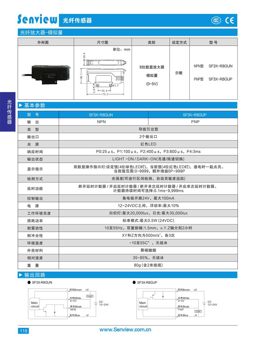 8.模擬量型8位數(shù)顯放大器_1.jpg