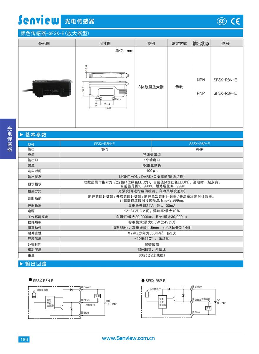 顏色放大器.jpg