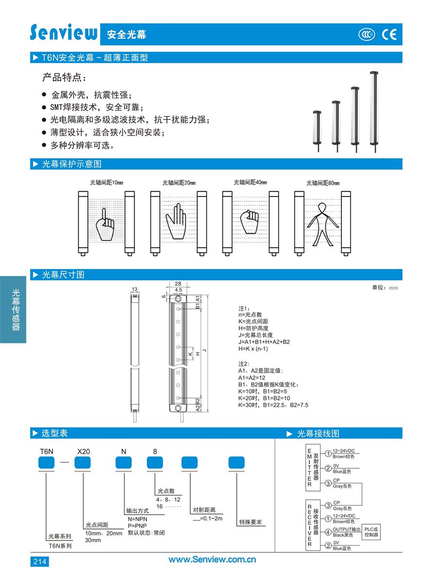 4.T6N安全光幕-超薄正面型.pdf_page_1.jpg